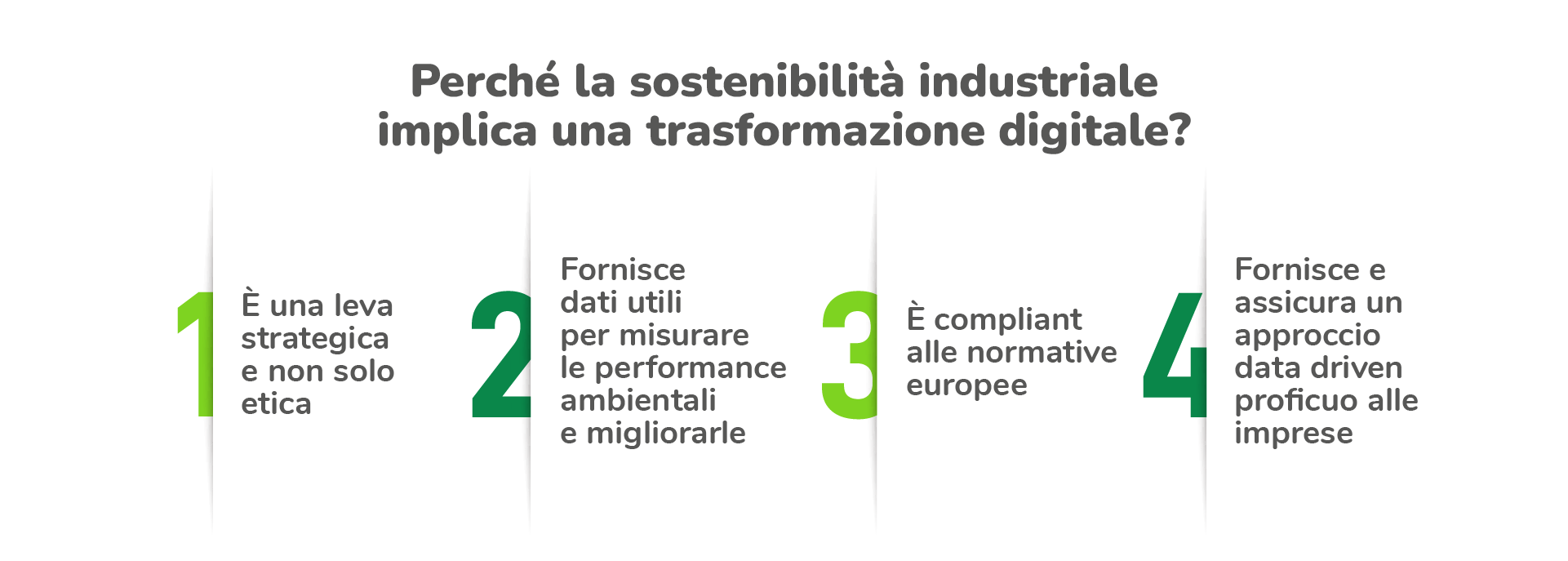 cosa_significa_sostenibilita_digitale_e_cosa_comporta